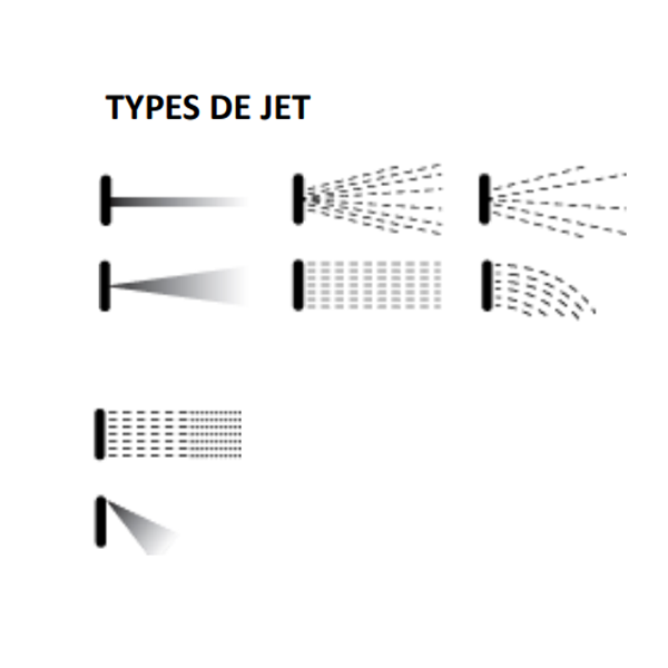 Pistolet d'arrosage 8 jets - Régulateur débit - Connecteur métal - Métal tri-matière - Techn'O Fitt