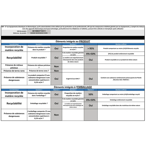 Micro-ondes Proline KE204W - fonctions Jet Start et décongélation - 700W - plateau tournant capacité 20 litres