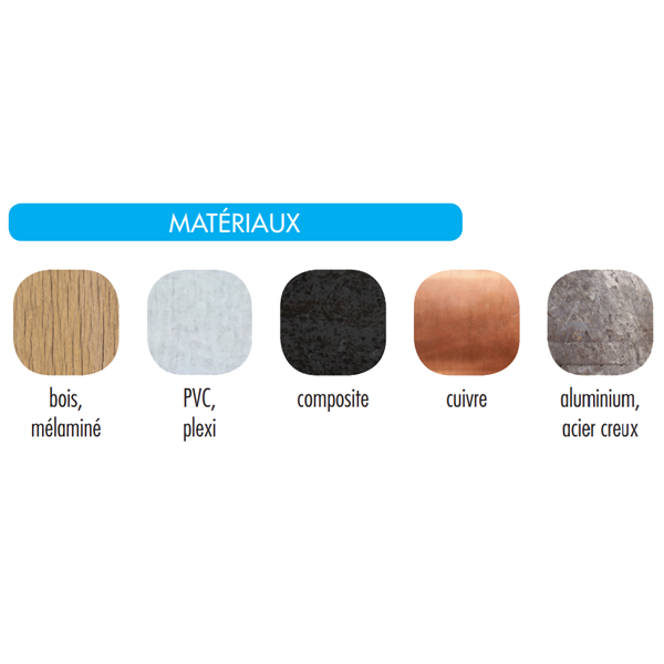 Disque carbure à multi matériaux - Denture multi-négative Ø230 mm x 22,23mm Diam Industries