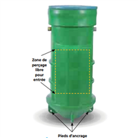 POSTE DE RELEVAGE MODULOFOS LIB 1400-2C/290-AUT.