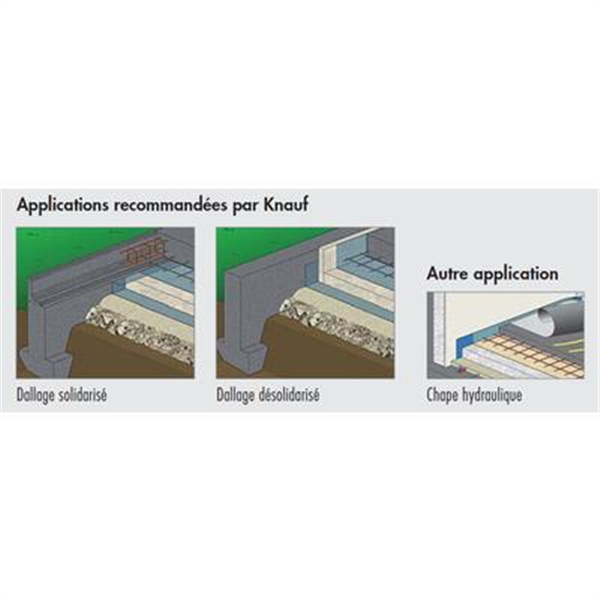 Panneau isolant KNAUF THERM SOL MI TH 36
