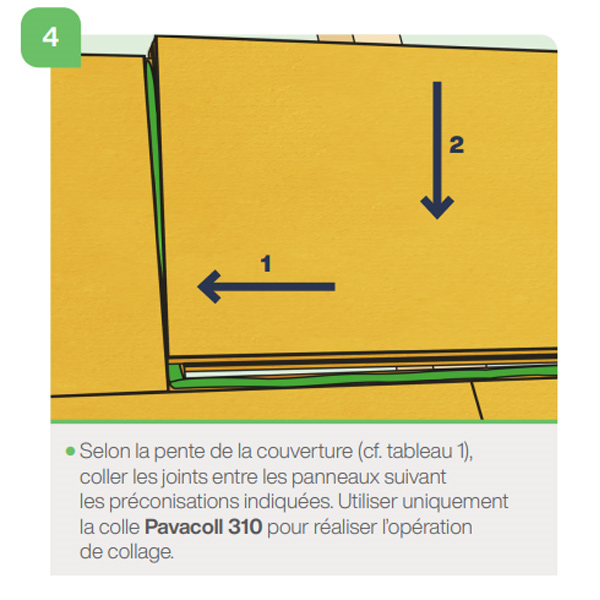 Panneau isolant en fibre de bois pour toiture et façade - Isolair Multi Pavatex - R=0,75 m².K/W - 1,88 M x 0,61 M - ép. 35 MM