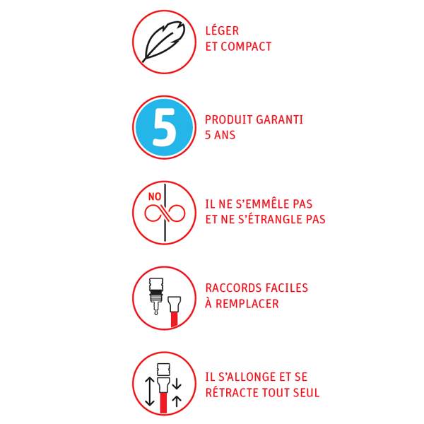 Tuyau d'arrosage extensible avec accessoires - Fitt Yoyo Go - 20 mètres - Rouge