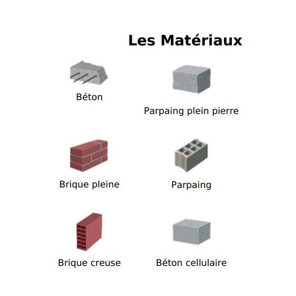 Fixation pour rail dans tous matériaux - Fix-Rail - 100% Nylon - Gris - Sachet de 300 pièces