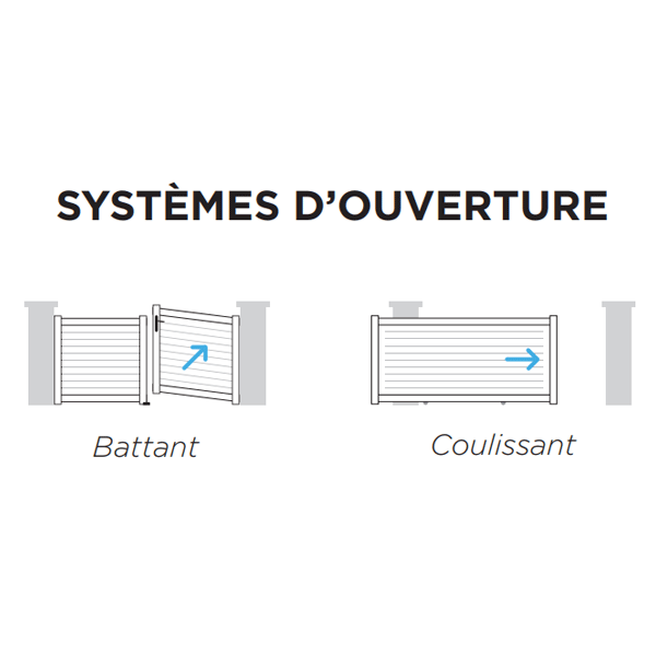 Portail PVC sur mesure Carène 100 - Jusqu'à 4500 x 2000 mm - Battant ou coulissant et motorisable - Ajouré avec Barreaudage vertical 100 x 20 mm et cadre inox