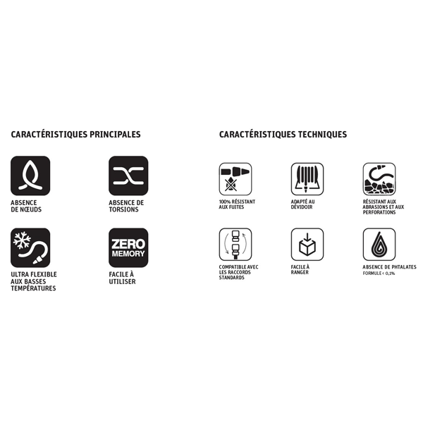 Tuyau d'arrosage Fitt Force innovant équipé diamètre 15 mm 5/8" longueur 25 mètres Bleu