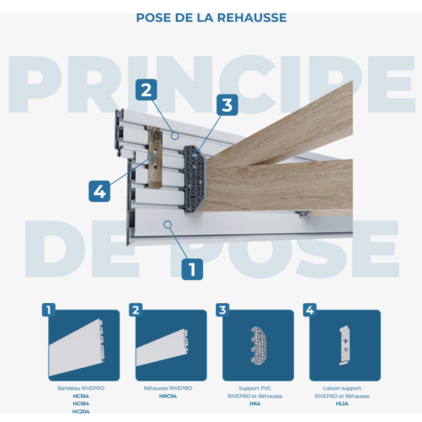 Rehausse PVC pour planche de rive Rivepro - Blanc - Hauteur 90,00 MM - Long. 4,00 M