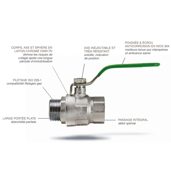 Vanne sphérique à poignée plate double femelle F 1/2" (15x21) - Noyon et Thiebault - Arrêt par 1/4 de tour