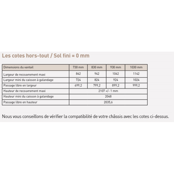 Kit habillage châssis pour porte coulissante à galandage Kreation M03A - 204 CM x 73 CM