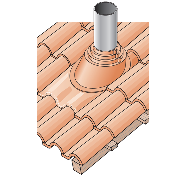 Manchon d'étanchéité Etanco Versatuile 2000 tuyau 203 à 280 mm embase alu 660x660 mm