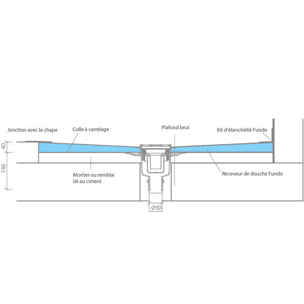 Kit siphon vertical Wedi Fundo pour receveur de douche avec écoulement en un point - grille carrée DN50
