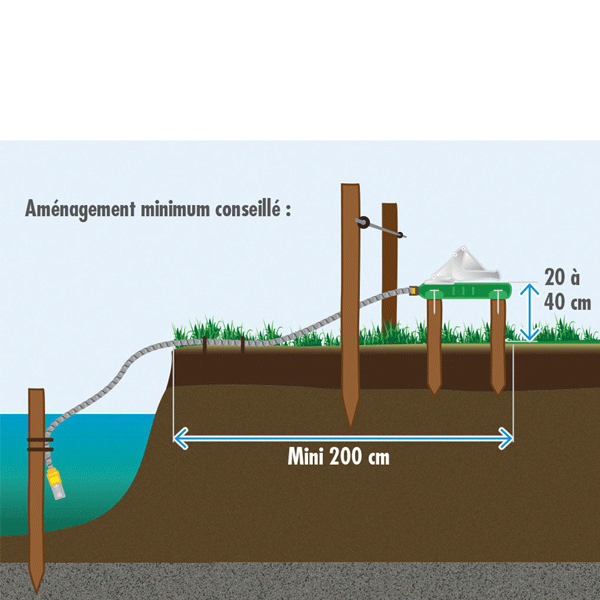 Abreuvoir pompe de prairie pour chevaux et bovins - AQUAMAT II - avec kit d'aspiration complet 7 mètres