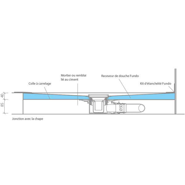 Kit siphon horizontal Wedi Fundo pour receveur de douche avec écoulement en un point - grille carrée DN50