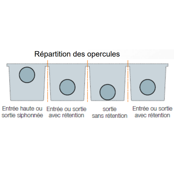 Regard de branchement pour eaux pluviales gris - Nicoll - emboîtures Ø 100 - 25 x 25 cm - hauteur 25 cm