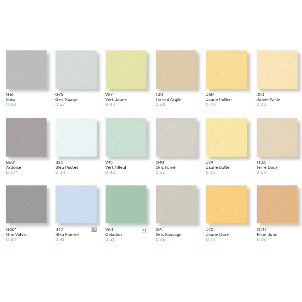 Enduit monocouche lourd OC3 à grain fin Parexlanko Monodécor GT - G20 Blanc cassé - Sac de 25 KG