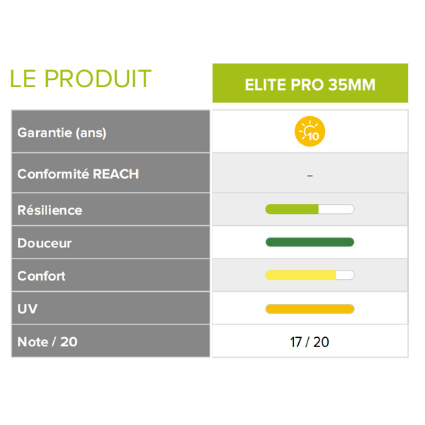Gazon synthétique - Elite Pro - Gamme professionnelle - Garantie 10 ans - Hauteur 35,00 MM