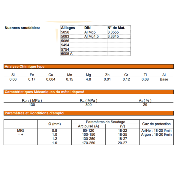 Fil plein MIG Alu Ø 1 mm Selectarc ALG5 pour aluminium AIMg5 - bobine de 200mm et 2kg