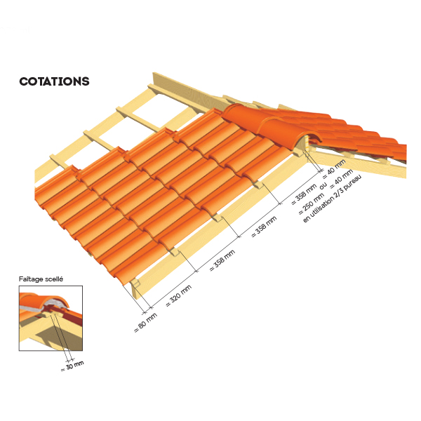 Tuile en terre cuite - Méridionale Poudenx - emboîtement grand moule fortement galbée - Paysage