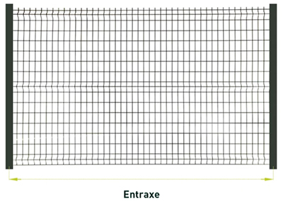Grillage en panneaux