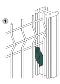 Grillage en panneaux