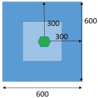 Modulobloc