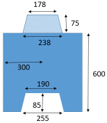Modulobloc