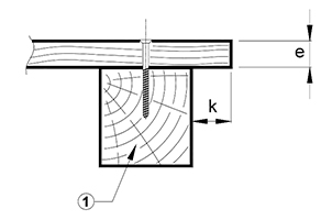 Débord longitudinal