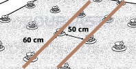 Distance entre deux points d'appuis
