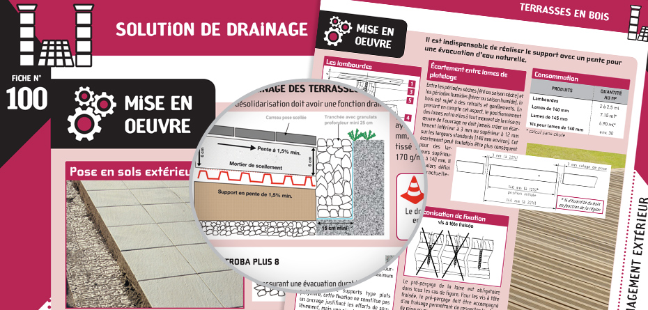 Classification et étapes de mise en oeuvre