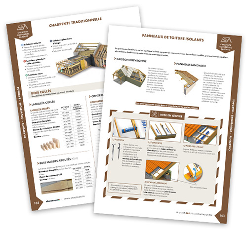 Etapes de mise en oeuvre avec schémas de pose