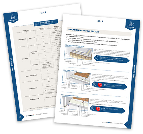 Etapes de mise en oeuvre avec schémas de pose