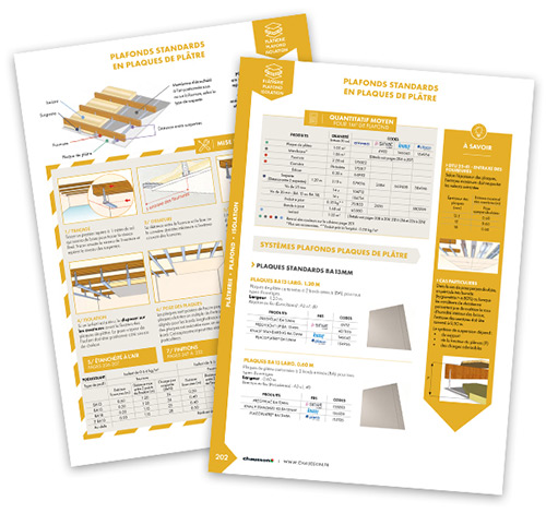 Etapes de mise en oeuvre avec schémas de pose