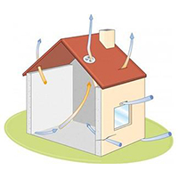 Étanchéité à l'air