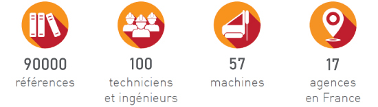 faire confiance à Armasol Fimurex faire confiance à Armasol Fimurex