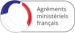 Agréments easyRock