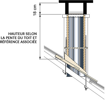 Embase étanchéité avec kit d'étanchéité rallongé