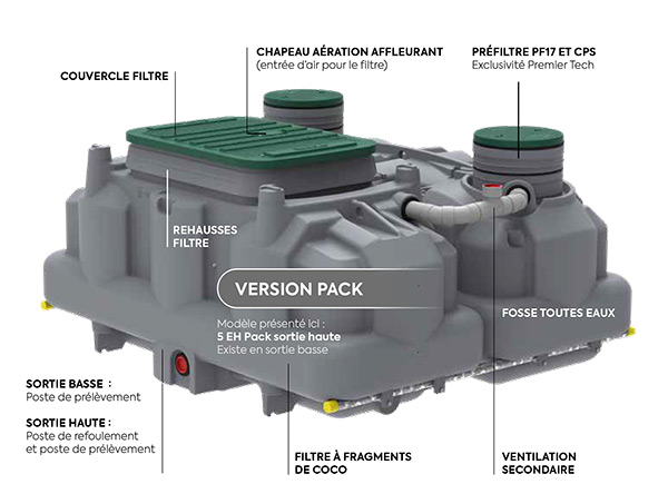 Version pack