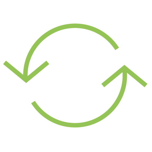 100% recyclable 100% recyclable