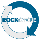 Rockcycle