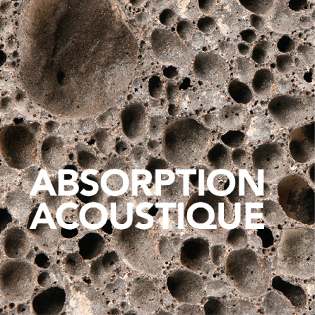 Absorption acoustique 