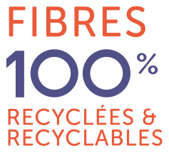 Fibres recyclées et recyclables