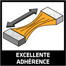 Excellente adhérence