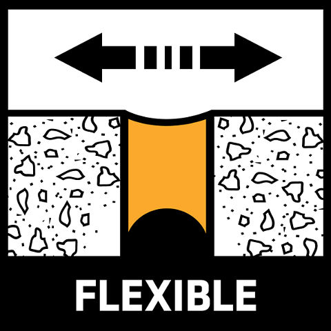 Flexible