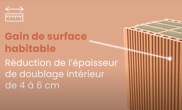 Gain de surface habitable Gain de surface habitable